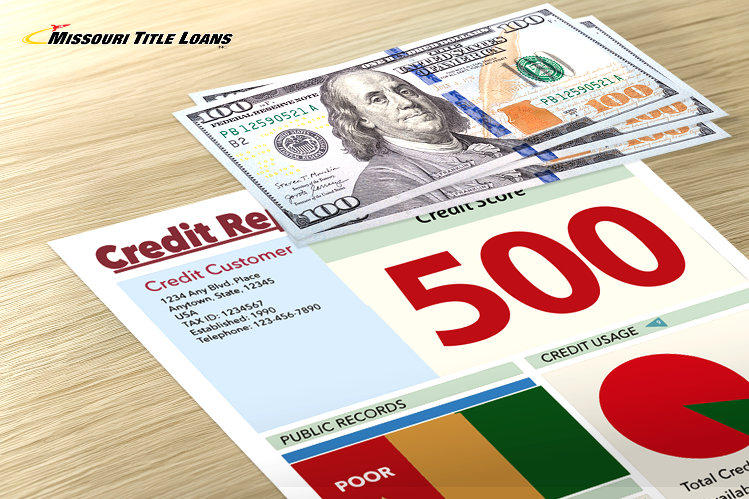 a bad credit report with $300 from an installment loan