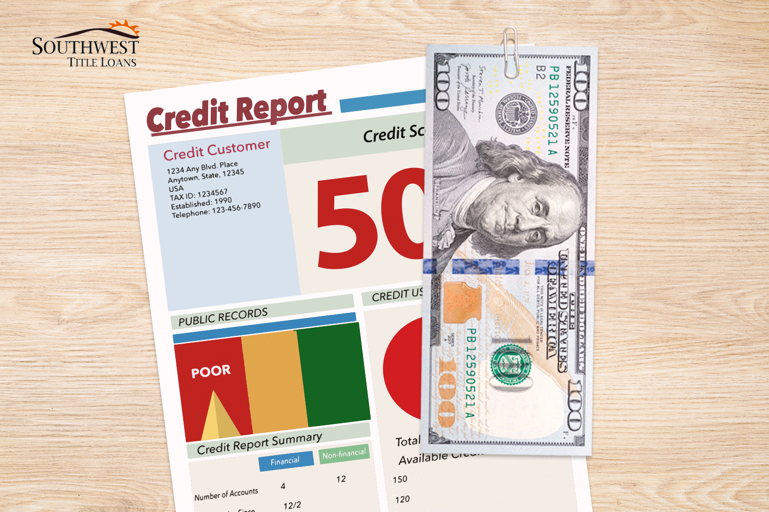 a bad credit report with a $100 bill