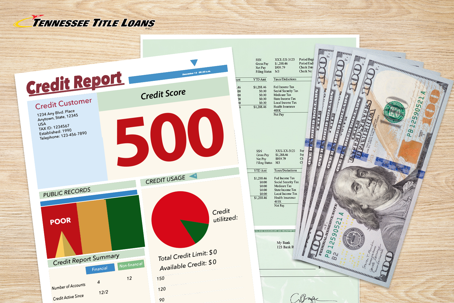 credit report with score below 500 with $400 payday loan cash