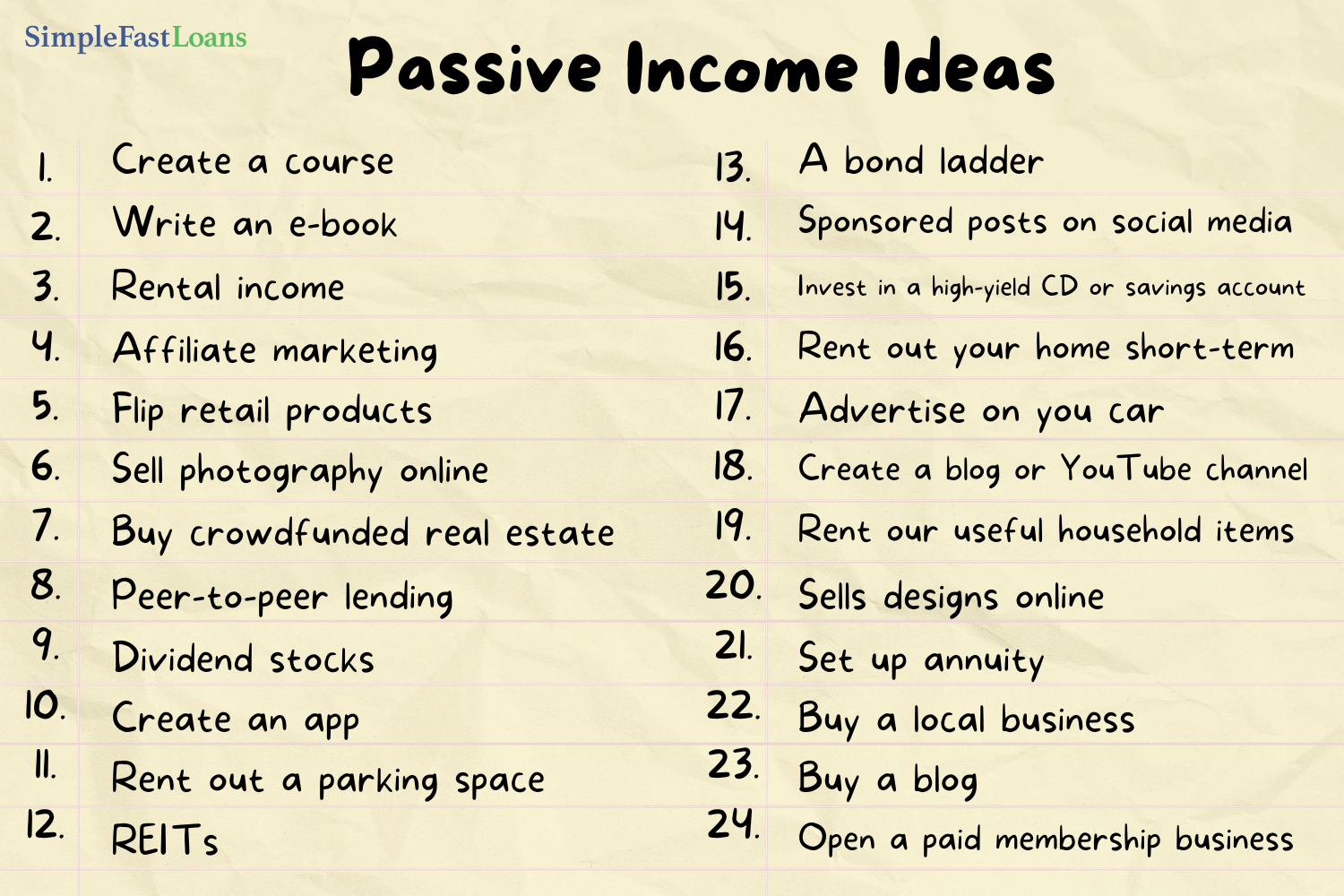 23 passive income ideas