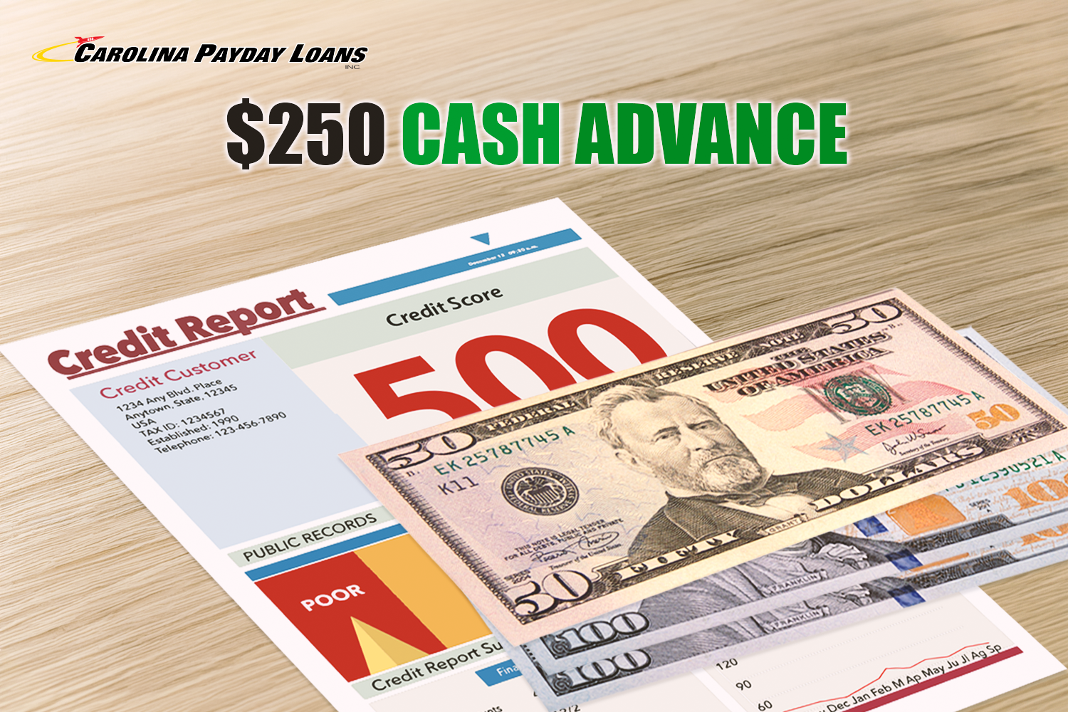 $250 cash advance with a bad credit report