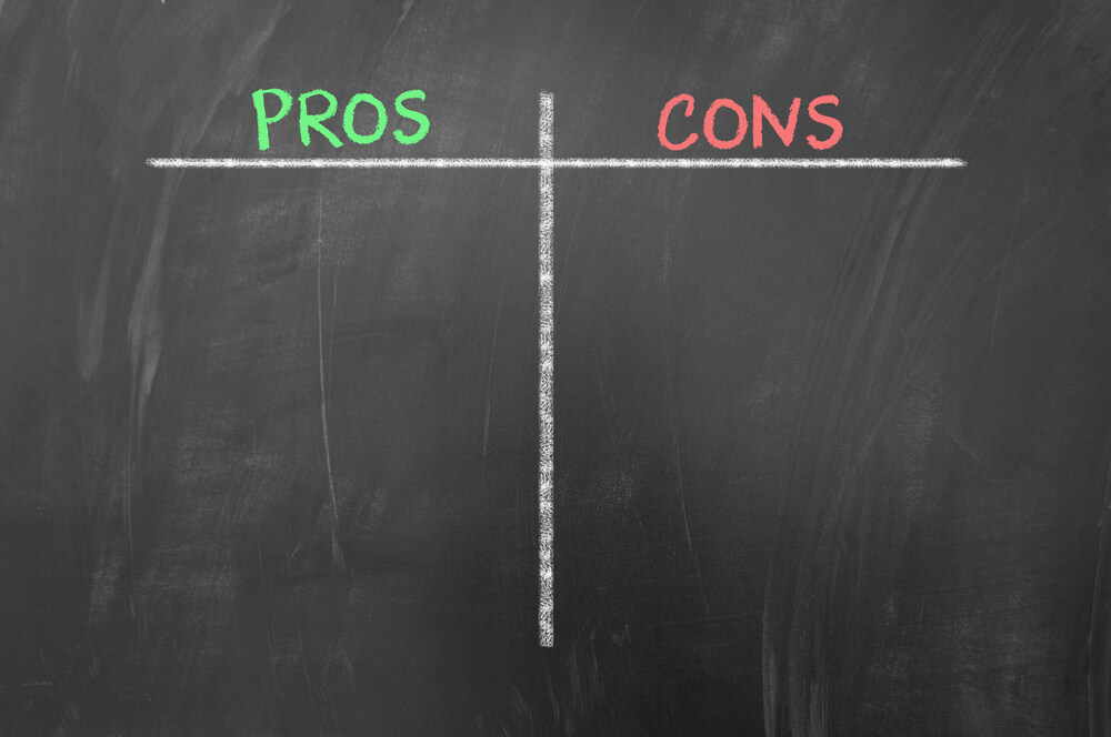 fast loans pros cons Georgia 