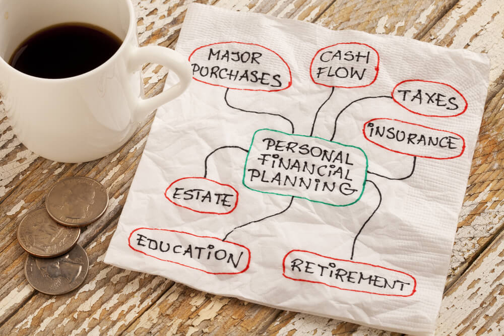 financial goals from using title loan money written on napkin