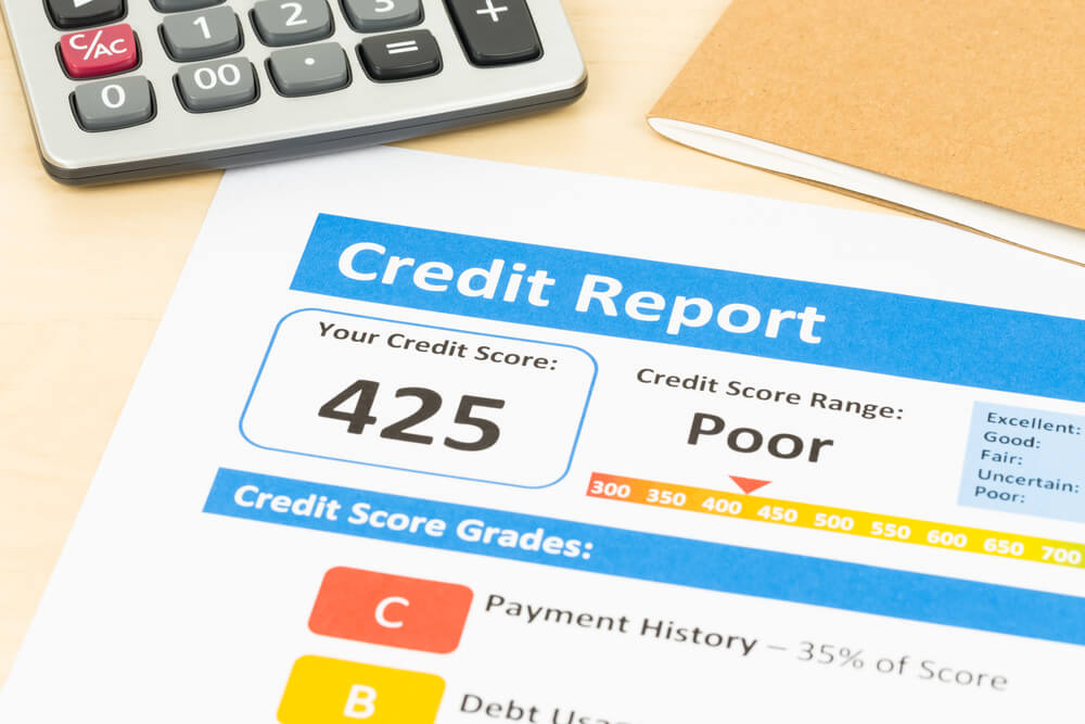 bad credit personal finance 101