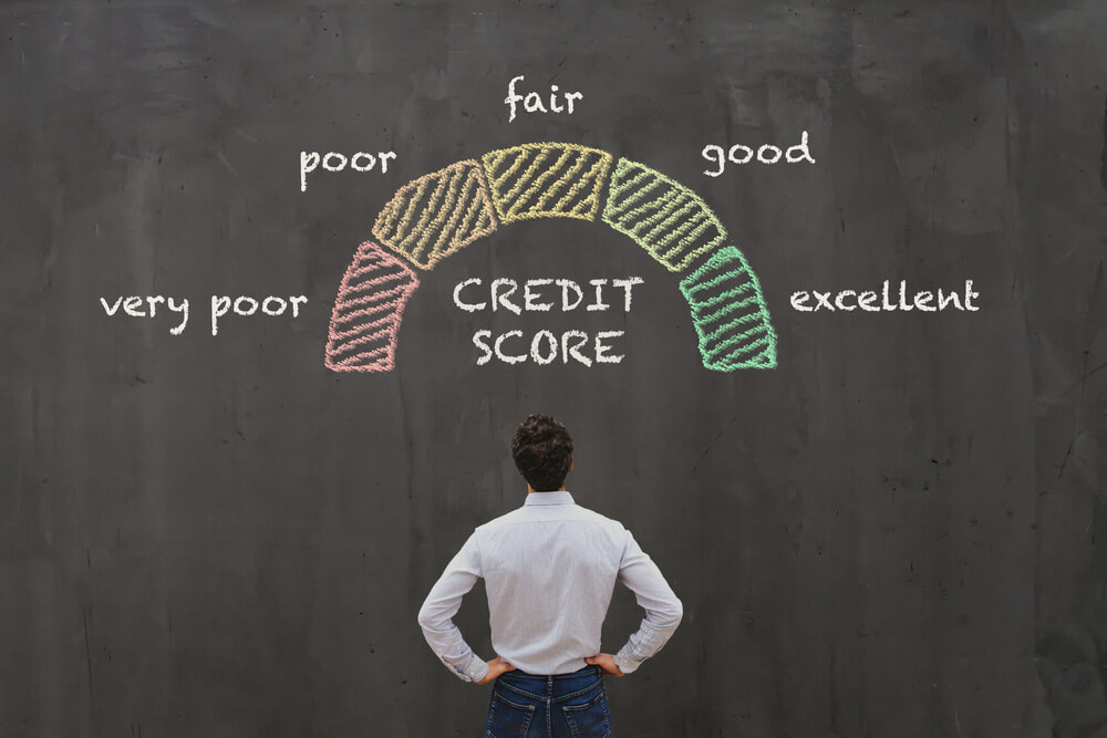 what is a credit score