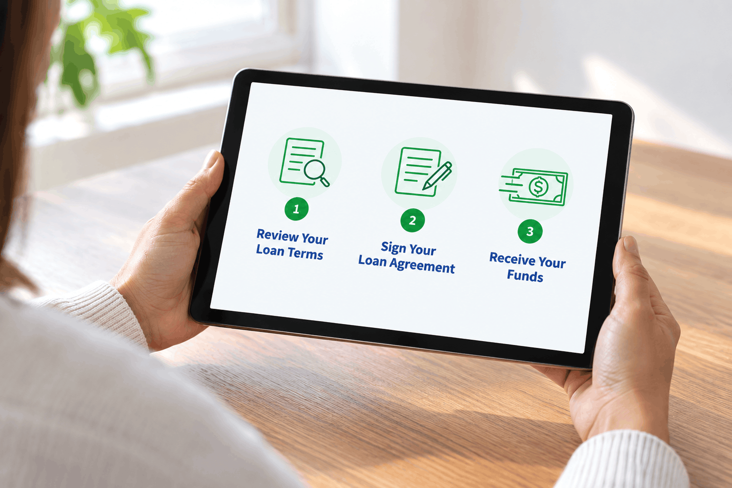 Person holding a tablet displaying three steps: Review Your Loan Terms, Sign Your Loan Agreement, and Receive Your Funds.