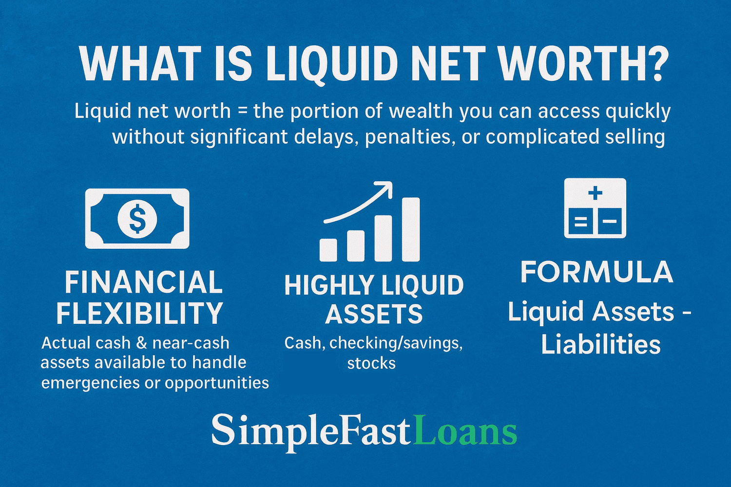 How to calculate liquid net worth
